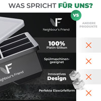 XXL Eiskugelform & Eiswürfelform aus Platinsilikon - Classic | 1er- & 2er-Sets