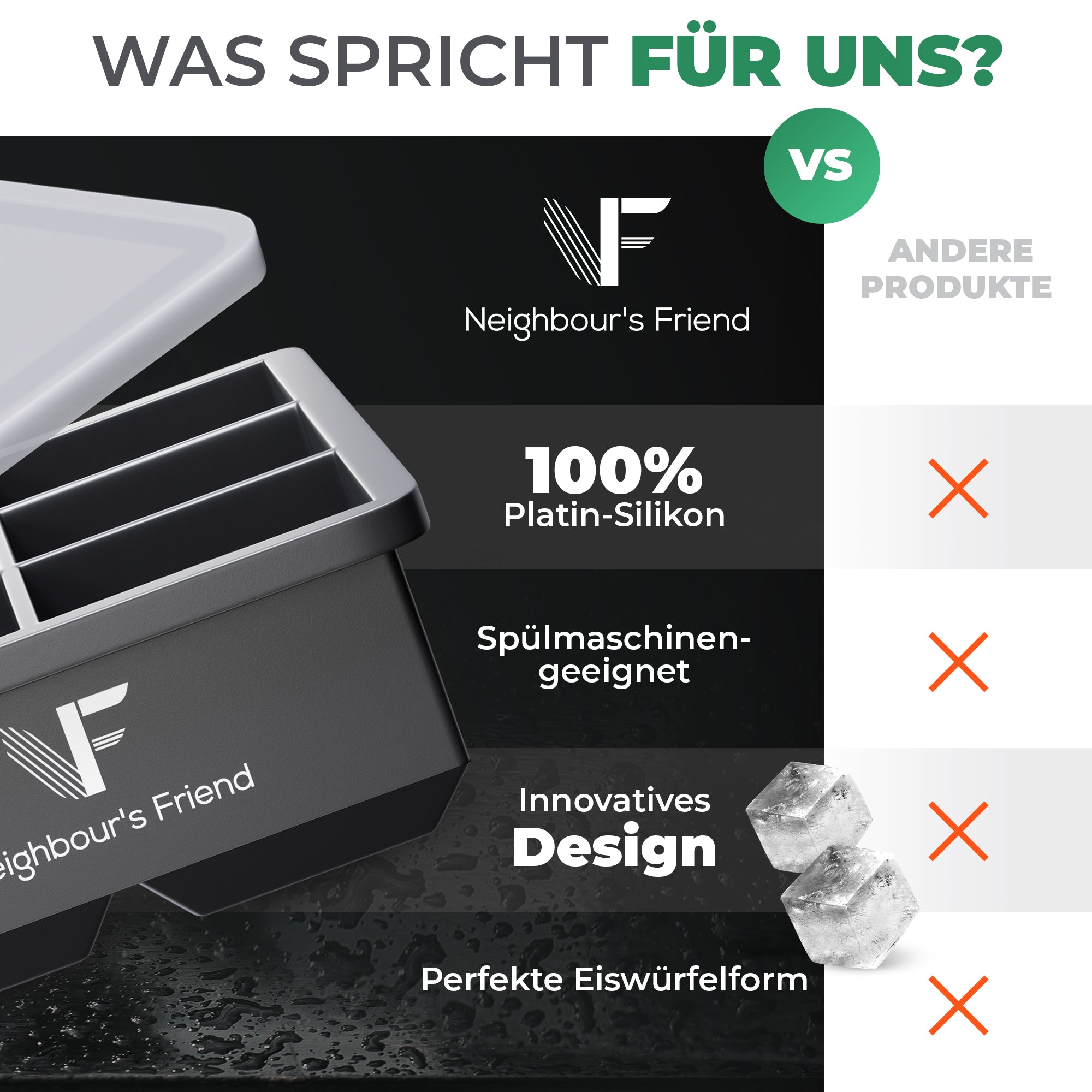 XXL Eiskugelform & Eiswürfelform aus Platinsilikon - Classic | 1er- & 2er-Sets