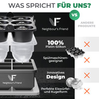 Eiswürfel- und Eiskugelform