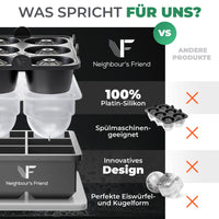 XXL Eiskugelform & Eiswürfelform aus Platinsilikon - Classic | 1er- & 2er-Sets