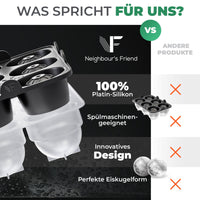 XXL Eiskugelform & Eiswürfelform aus Platinsilikon - Classic | 1er- & 2er-Sets