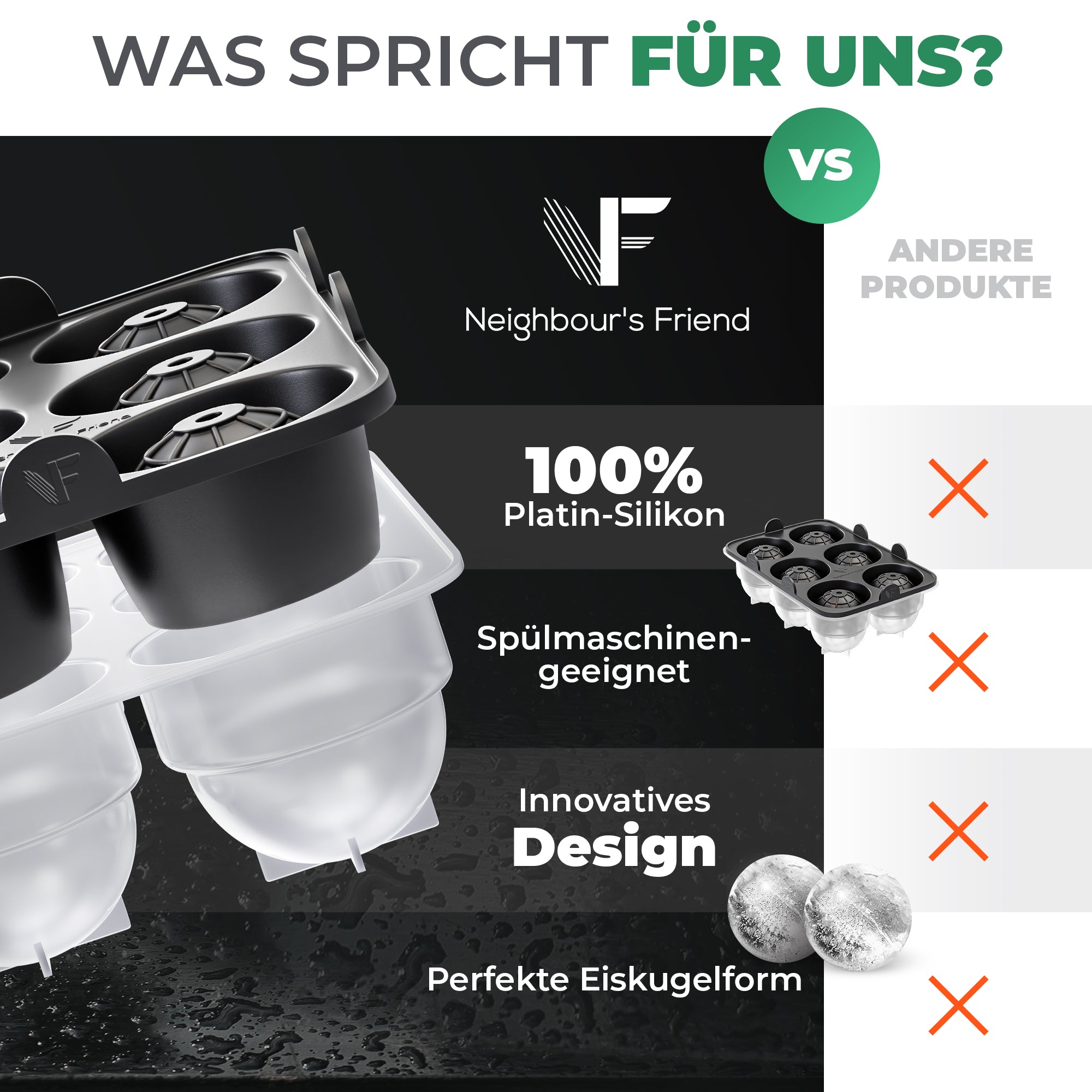 Patentierte Eiskugelform & Eiswürfelform Schwarz – XXL Eiswürfel (5 cm) & Kugeln (4,5 cm) aus Platinsilikon – Einfaches Herausdrücken & leichtes Lösen – Für Cocktails, Longdrinks & Getränke – BPA-frei & spülmaschinengeeignet