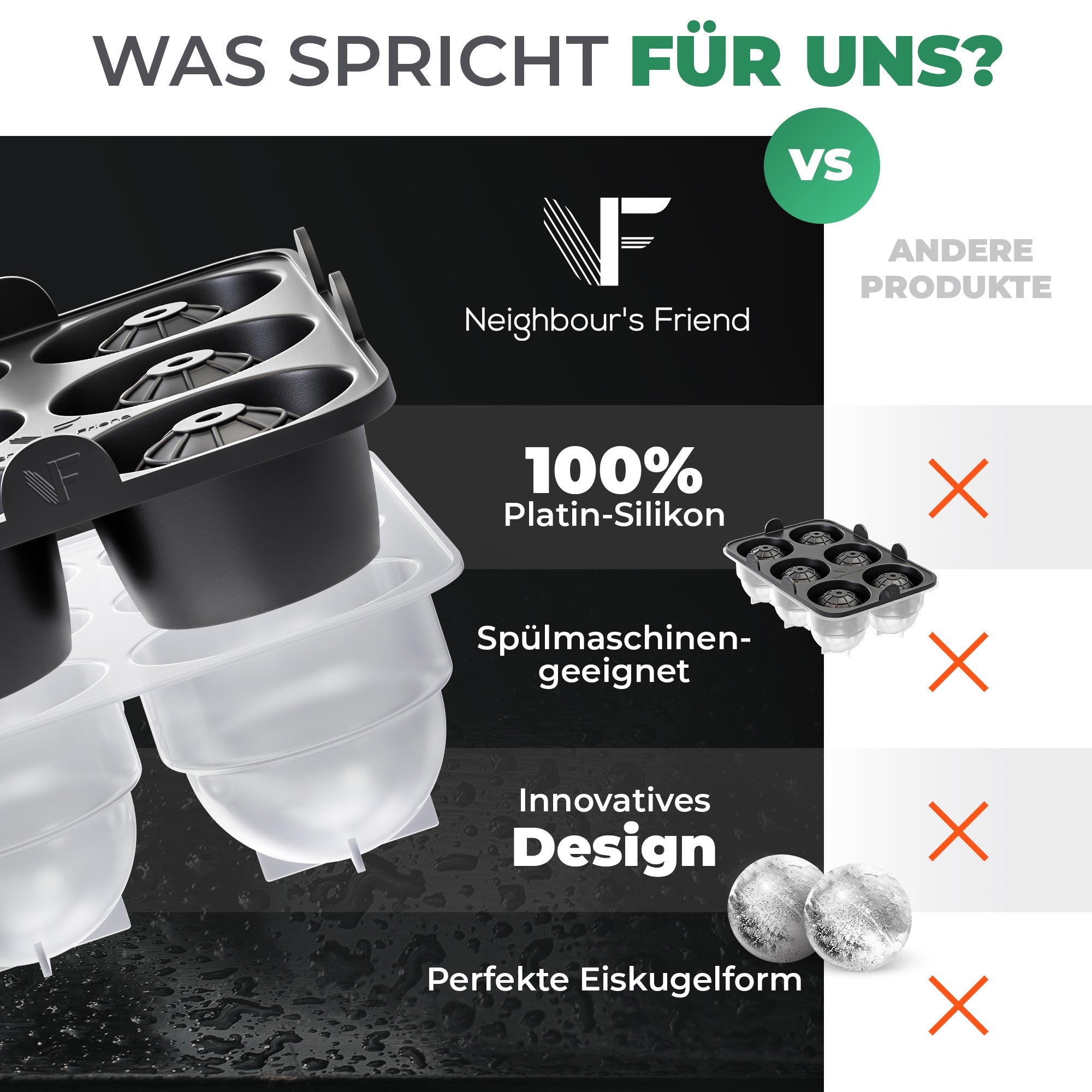 XXL Eiskugelform & Eiswürfelform aus Platinsilikon - Classic | 1er- & 2er-Sets